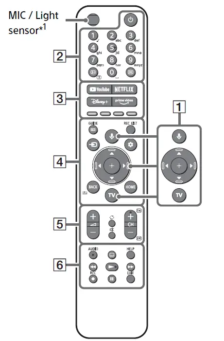 SONY XR-83A9xJ Television-fig-12