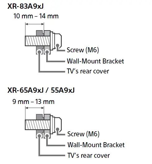SONY XR-83A9xJ Television-fig-35