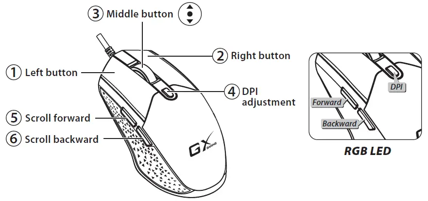 Genius-M700-SCORPION-M-Series-Gaming-Mouse-1