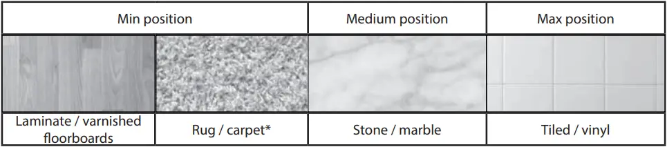 Rowenta-2220000907-Steam-Mop-All-Floor-Cleaner-FIG-1