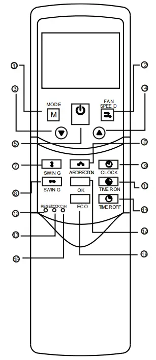ELNUR GABARRON 15703022 R1 Fan Coil FGS-DC Remote Controller - BUTTONS AND FUNCTIONS