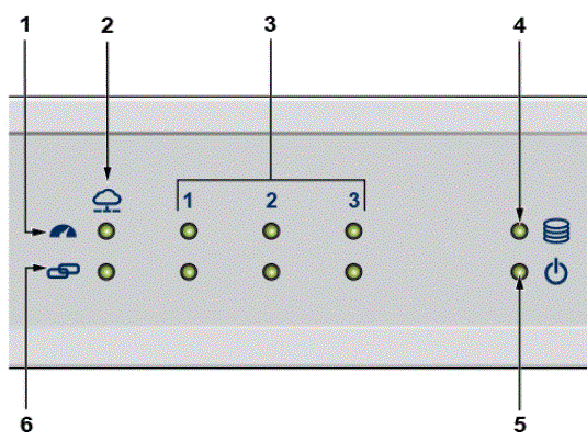 ARISTA-CCA-ETM-Q4-Edge-Threat-Management-Appliance-fig-1