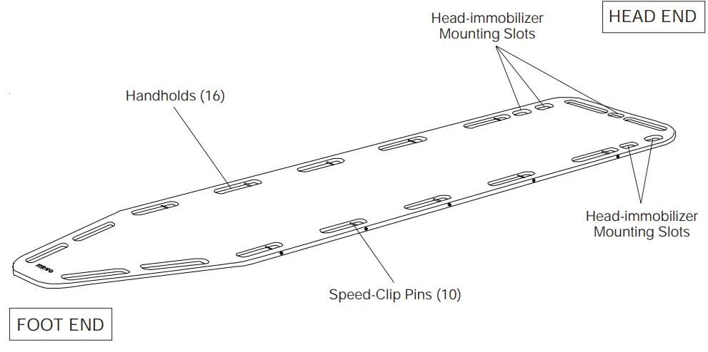 FERNO Millennia 16 Inch Wide Plastic Backboard X-Ray Translucent Board - Components