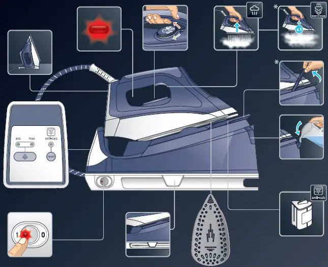 Rowenta-VR7041-Steam-Iron-Station-fig-1