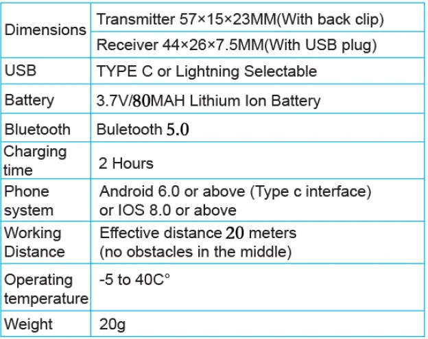 QenDec-B0BQFFQ6J2-Wireless-Lavalier-Microphone-fig-4