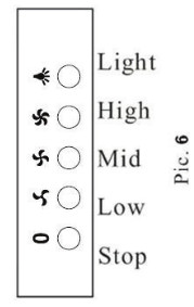 VALBERG CH 60 2M W 302C Cooker Hood - Pic 6
