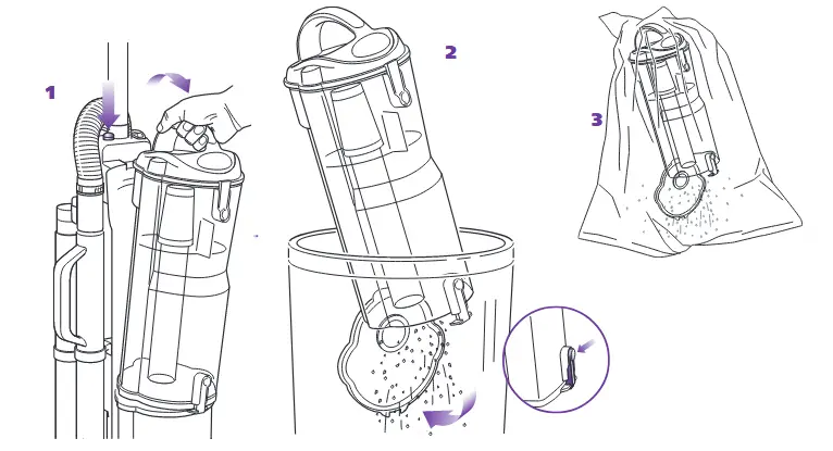 Shark Navigator Professional NV80 Vacuum Cleaners Owner’s Guide-FIG-11