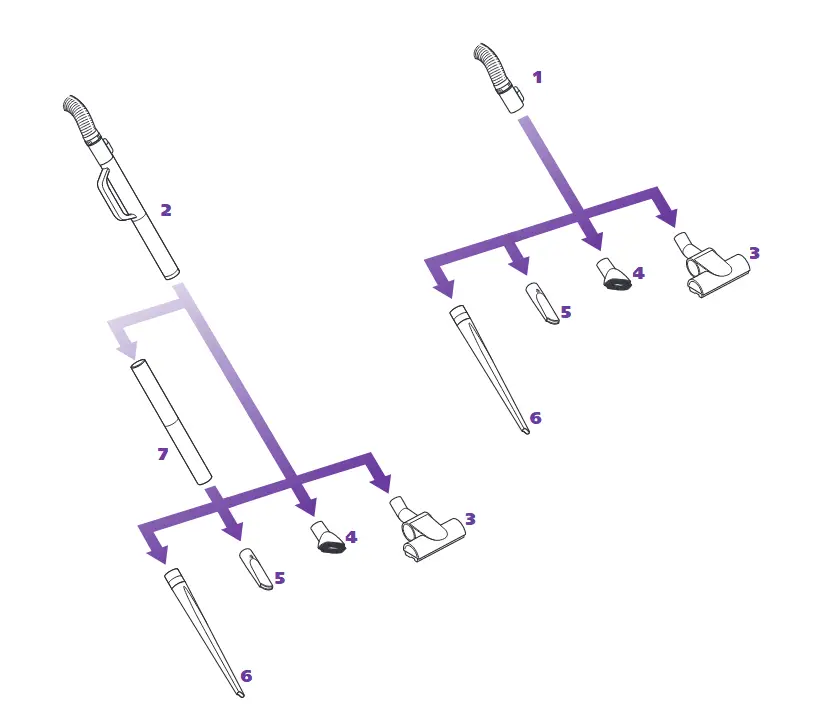 Shark Navigator Professional NV80 Vacuum Cleaners Owner’s Guide-FIG-8