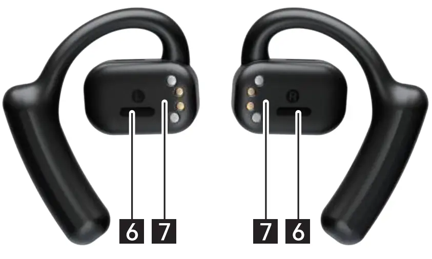 Introduction Of Function