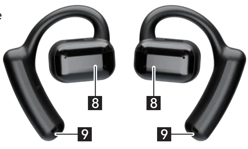 Introduction Of Function