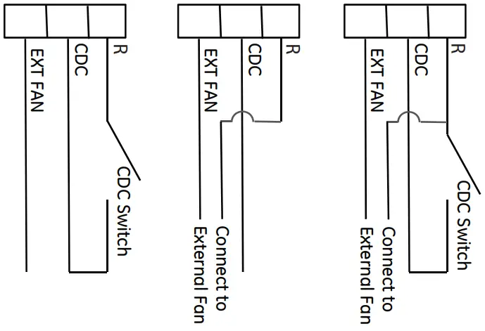 GE APPLIANCES RAKCDC CDC and External Fan Kit - WIRING