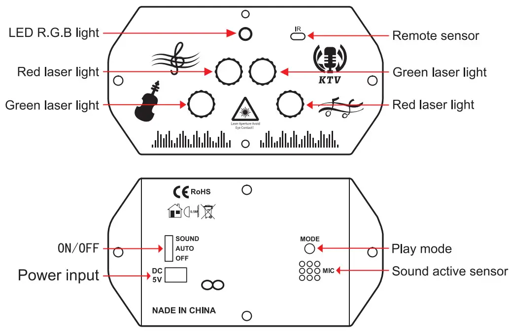 Vangoa YSH402 Laser Lights for Party -