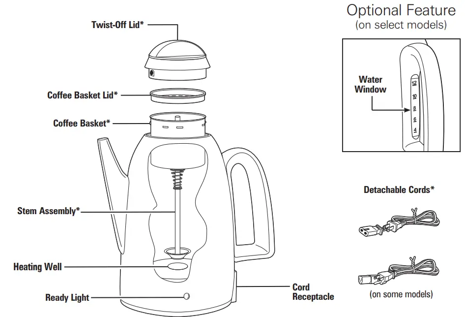 Hamilton-Beach-40614R-Electric-Coffee-Maker-fig-1