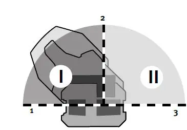 STABILA-LA-180L-Layout-Station-Multi-Lines-Self-Leveling-Fully-Automatic-fig-28