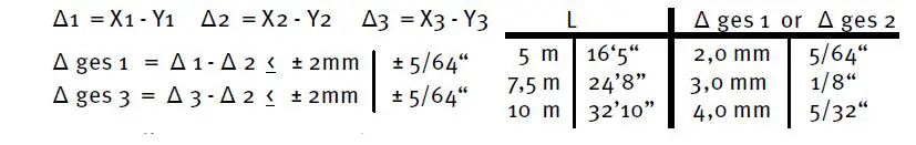 STABILA-LA-180L-Layout-Station-Multi-Lines-Self-Leveling-Fully-Automatic-fig-32
