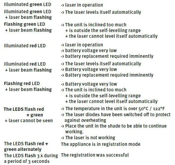 STABILA-LA-180L-Layout-Station-Multi-Lines-Self-Leveling-Fully-Automatic-fig-37