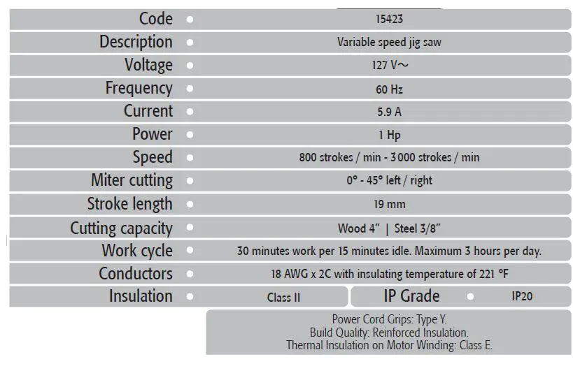 TRUPER-CALA-A5-Variable-Speed-Jig-Saw-FIG-6