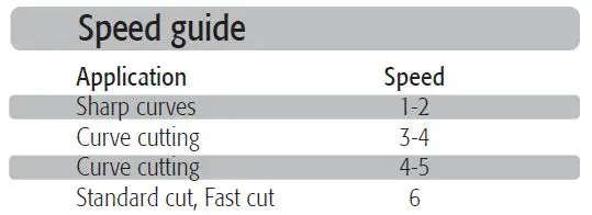 TRUPER-CALA-A5-Variable-Speed-Jig-Saw-fig-13