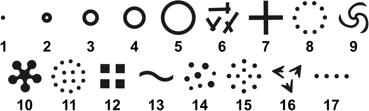 CHAUVET DJ Intimidator Beam 360X Moving Head - Gobos