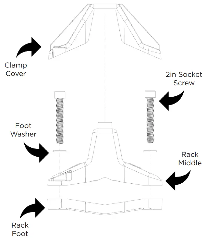 Install On Your Vehicle