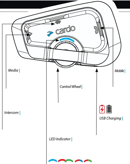 cardo-FREECOM-2x-Motorcycle-2-Way-Bluetooth-Headset-01