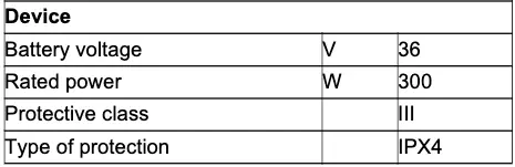 Technical specifications