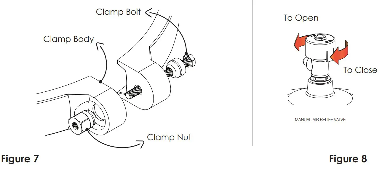 DURATECH DFC-039, DFC-049 FLOW Cartridge Filter - fig 6