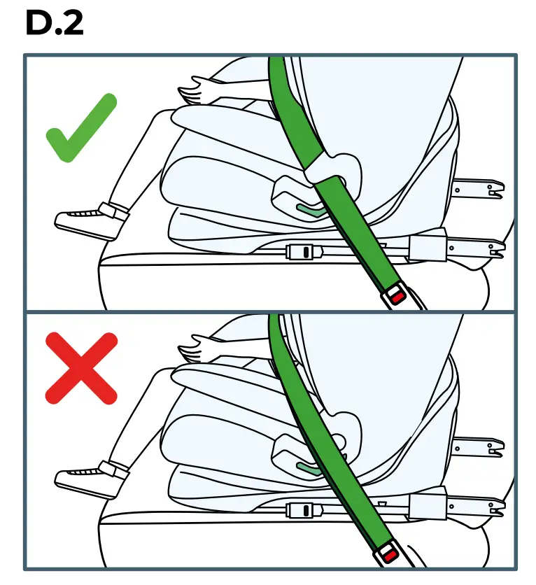 Installation in the car