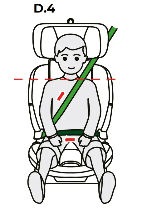 Installation in the car