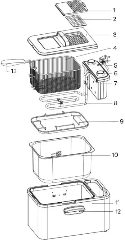 KARACA FR6902 Inox Deep Fryer 01