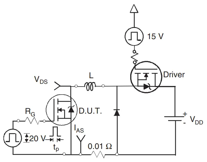 Unclamped Inductive Test Circuit
