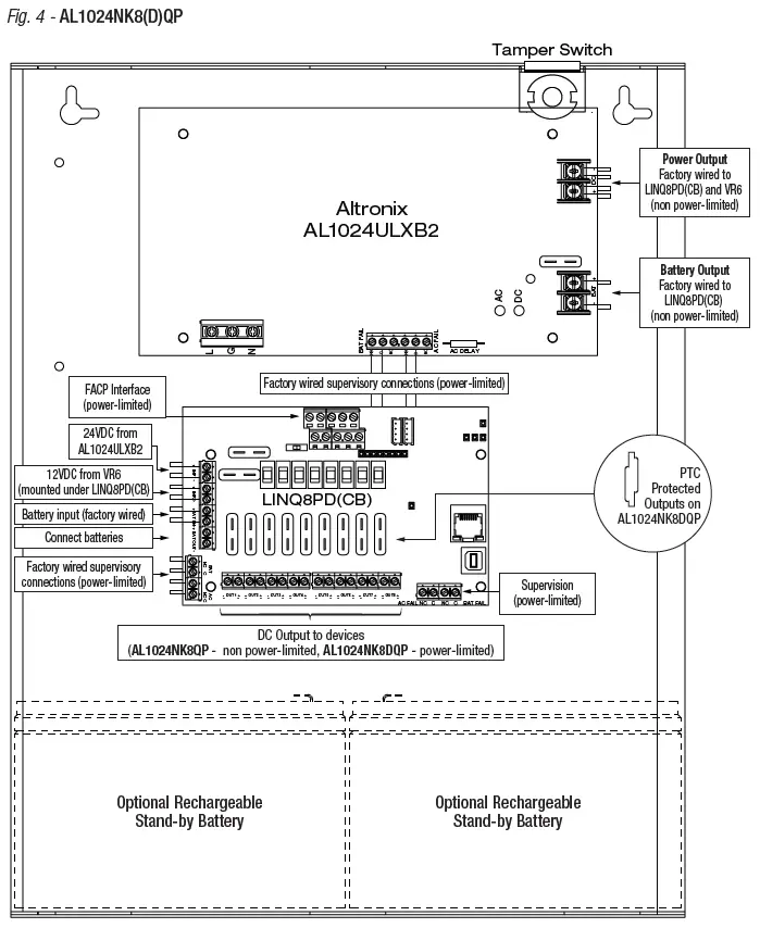 AL1024NK8QP Series Networkable Dual Output Power Supply Charger 4