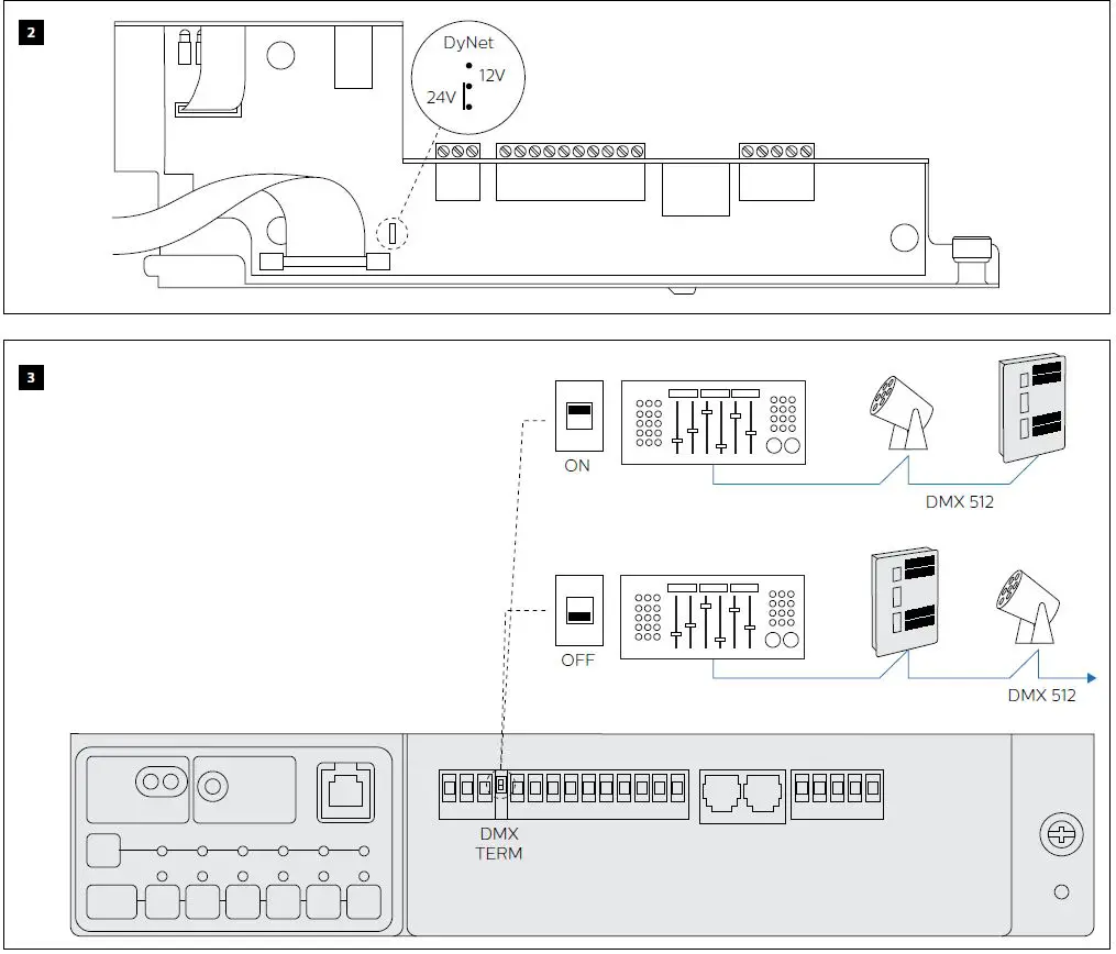 PHILIPS-DCM-DyNet-Communication-Module-3