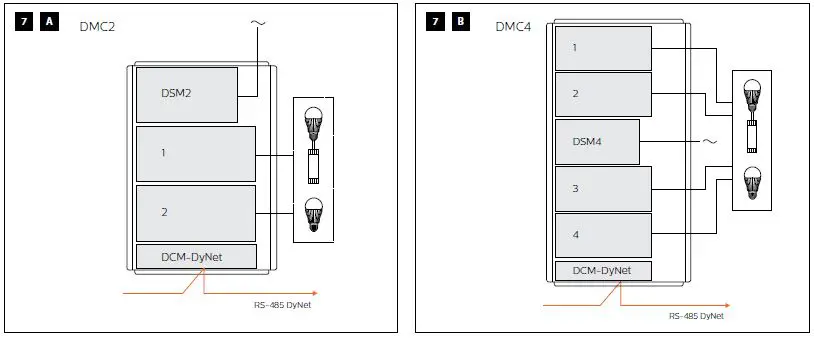 PHILIPS-DCM-DyNet-Communication-Module-6