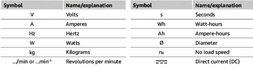 DENALI ASR6604B-00E Cordless Sander 1