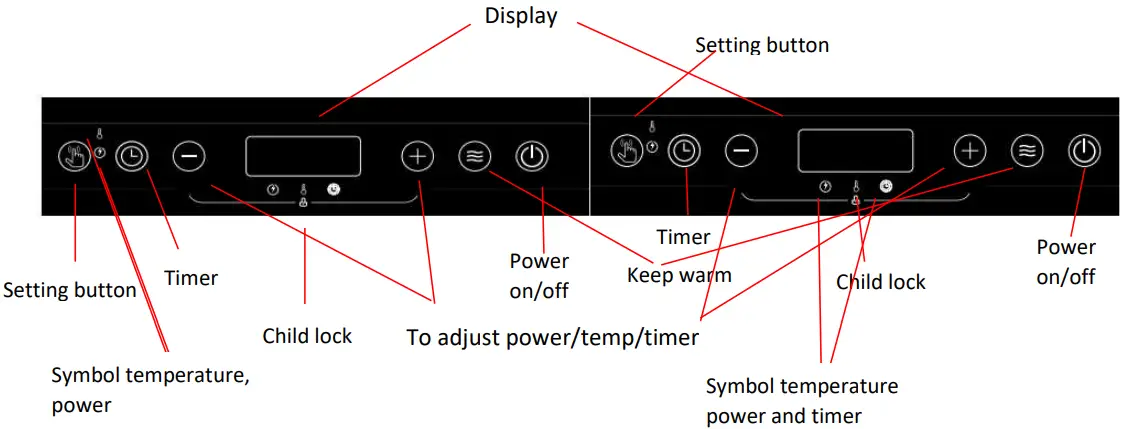 Livoo DOC236 Double Induction Hob - fig