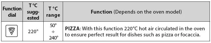 eta-178790000-Oven-fig 8