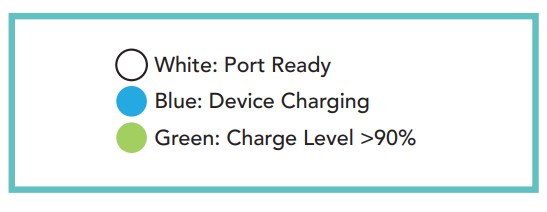 JAR SYSTEMS MC-7036-MX Elevate Max USB-C Charging Cart - Indicator Lights