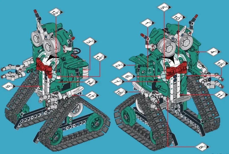 Assembly Installations