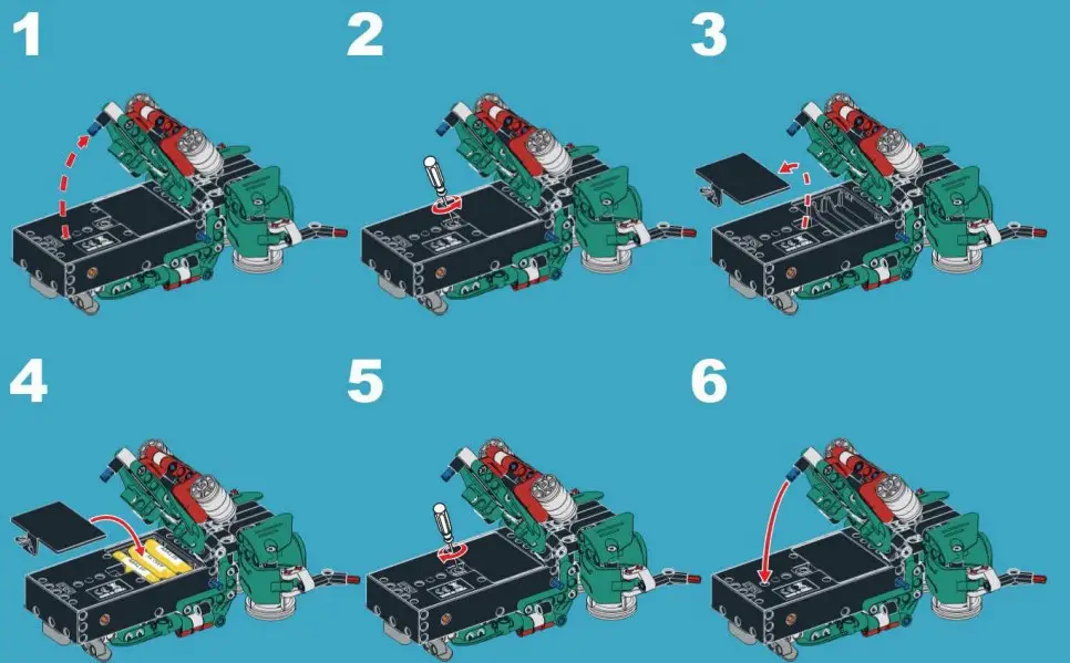 Assembly Installations