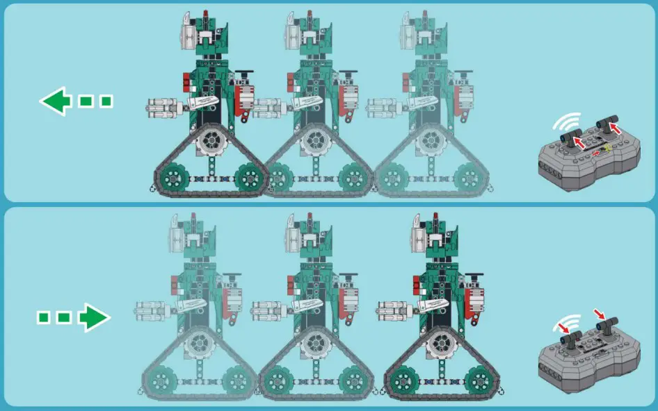 Assembly Installations