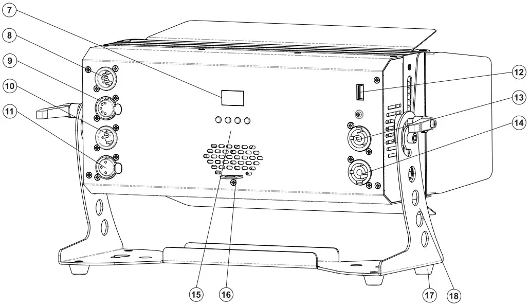 eurolite CLS 9 QCL RGB WW 18 7W Floodlight - DESCRIPTION 2
