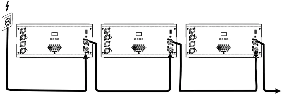 eurolite CLS 9 QCL RGB WW 18 7W Floodlight - POWER SUPPLY