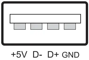 eurolite CLS 9 QCL RGB WW 18 7W Floodlight - USB port