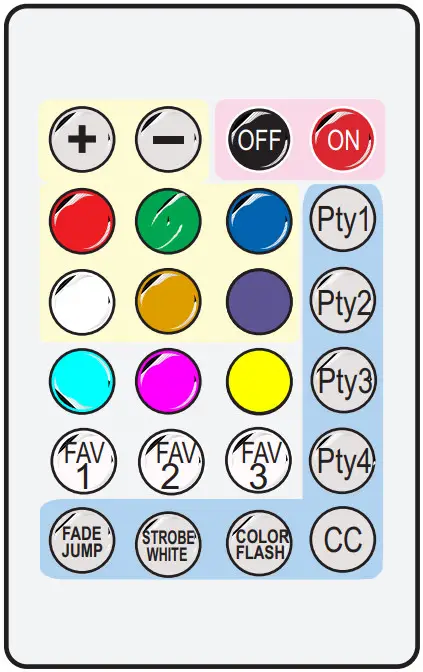 eurolite CLS 9 QCL RGB WW 18 7W Floodlight - remote control