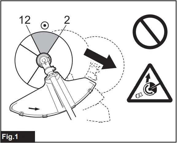 makita EM408MP - Fig.1