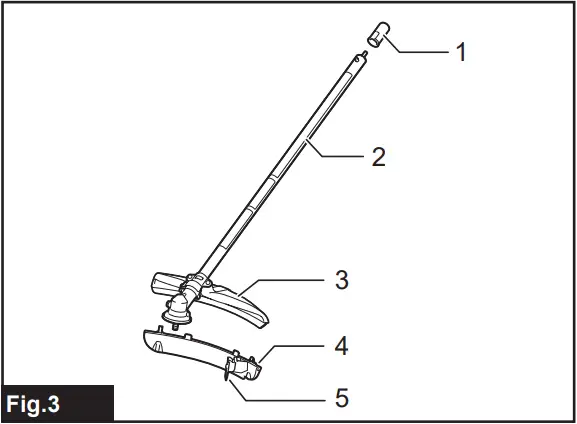 makita EM408MP - Fig.3