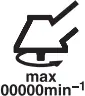 makita EM408MP - Symbols 10