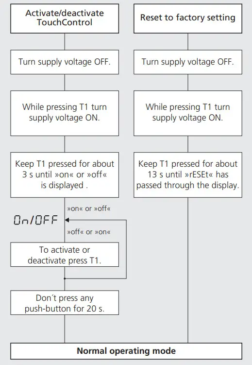 microsonic crm+25-IU-TC-E Ultrasonic Sensors with One Analogue Output - setting