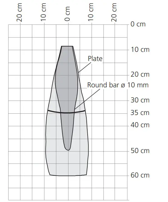 microsonic crm+25-IU-TC-E Ultrasonic Sensors with One Analogue Output - window 2